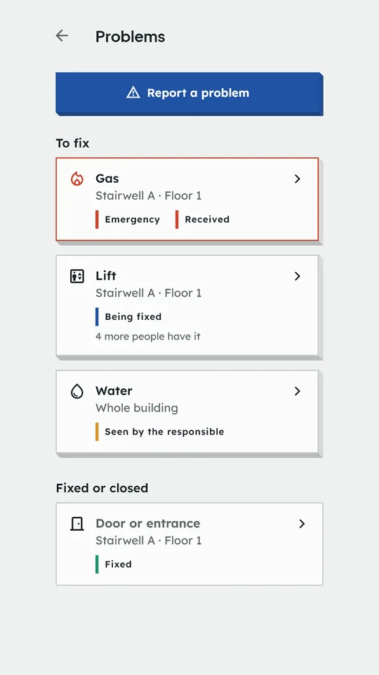 Reported problems